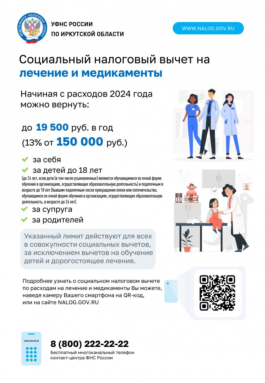 Социальный налоговый вычет на лечение и медикаменты