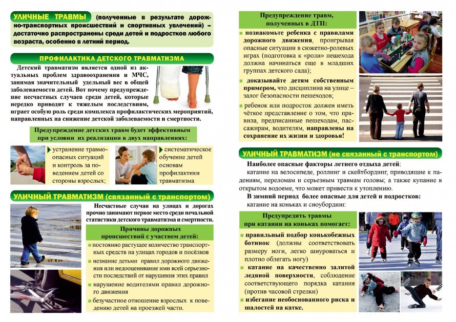 Детский травматизм