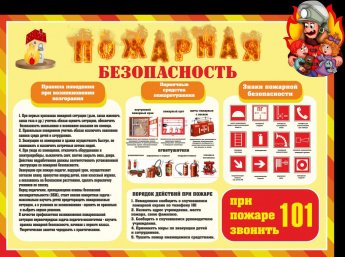 Памятка "Пожарная безопасность"